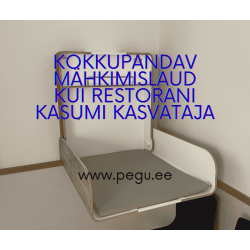Как увеличить средний чек ресторана?
