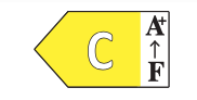 Energiaklass C